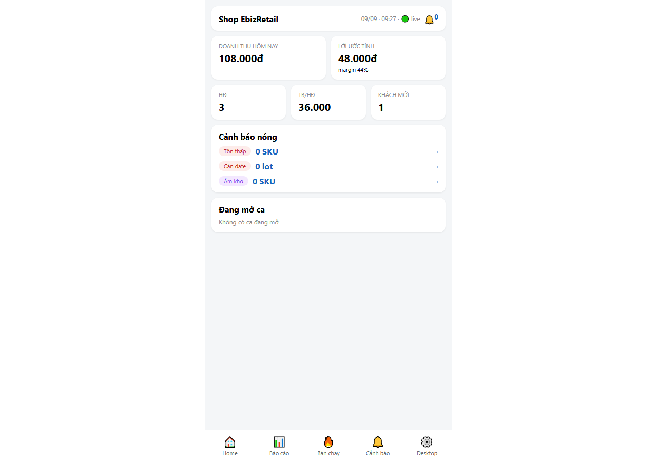 Dashboard tổng quan toàn hệ thống